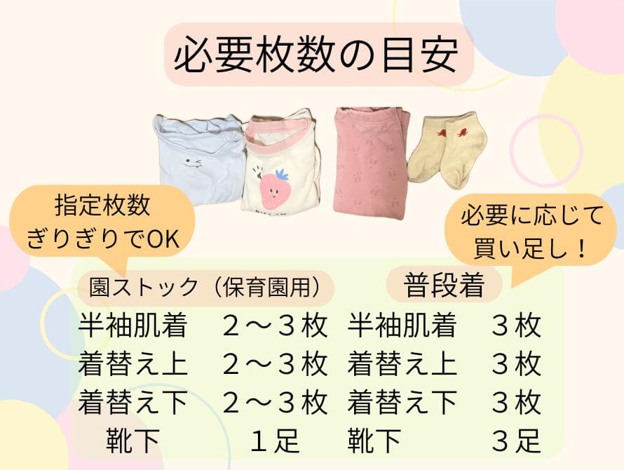 着替えの必要枚数