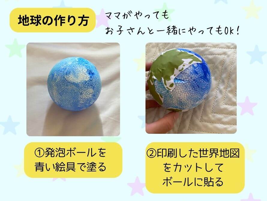 地球の作り方①