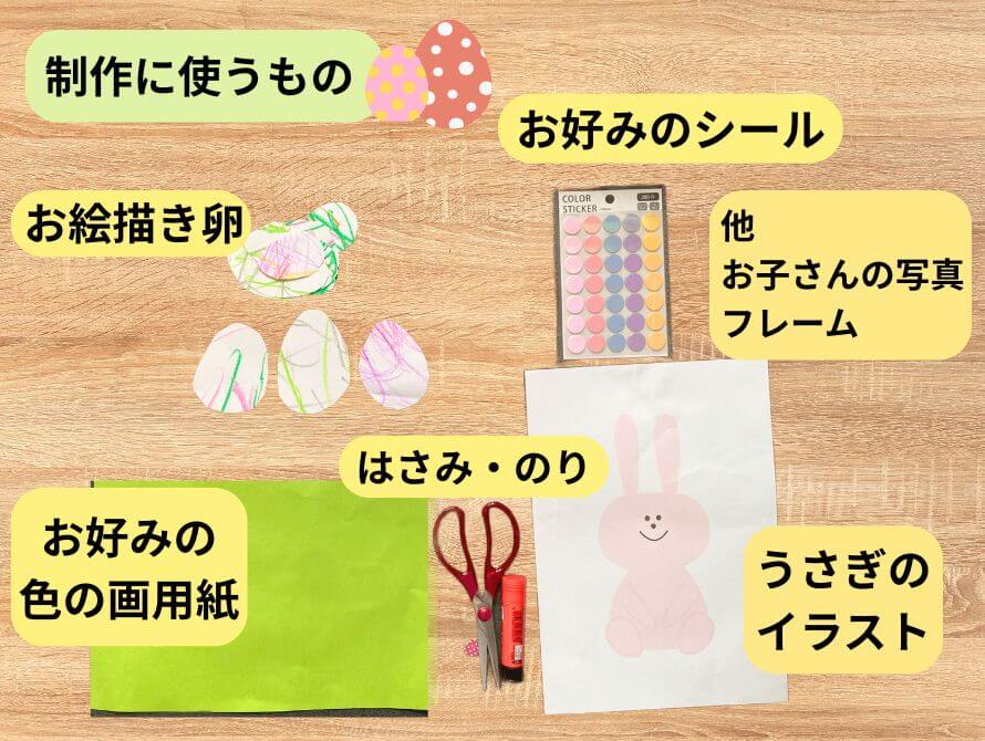 制作に使うもの