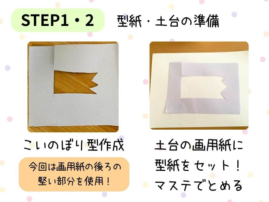 こいのぼり制作ステップ１、２