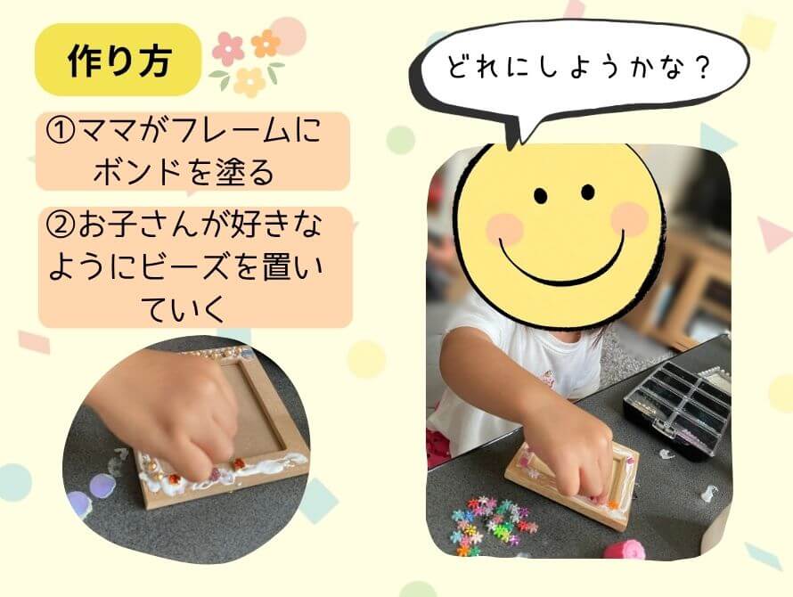 フォトフレームの作り方