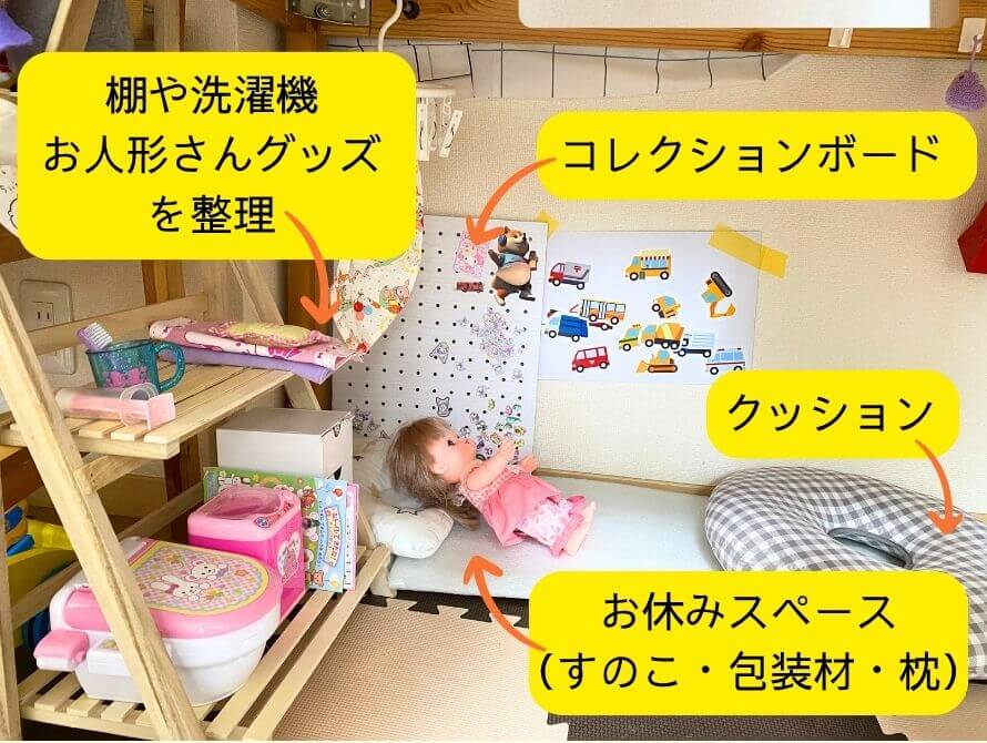 作り方・セッティング