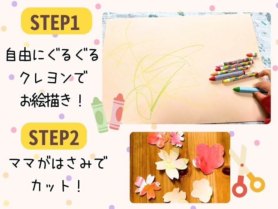 ひなまつり製作の手順step1・２