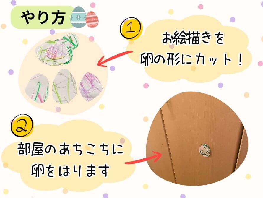イースター遊び方１