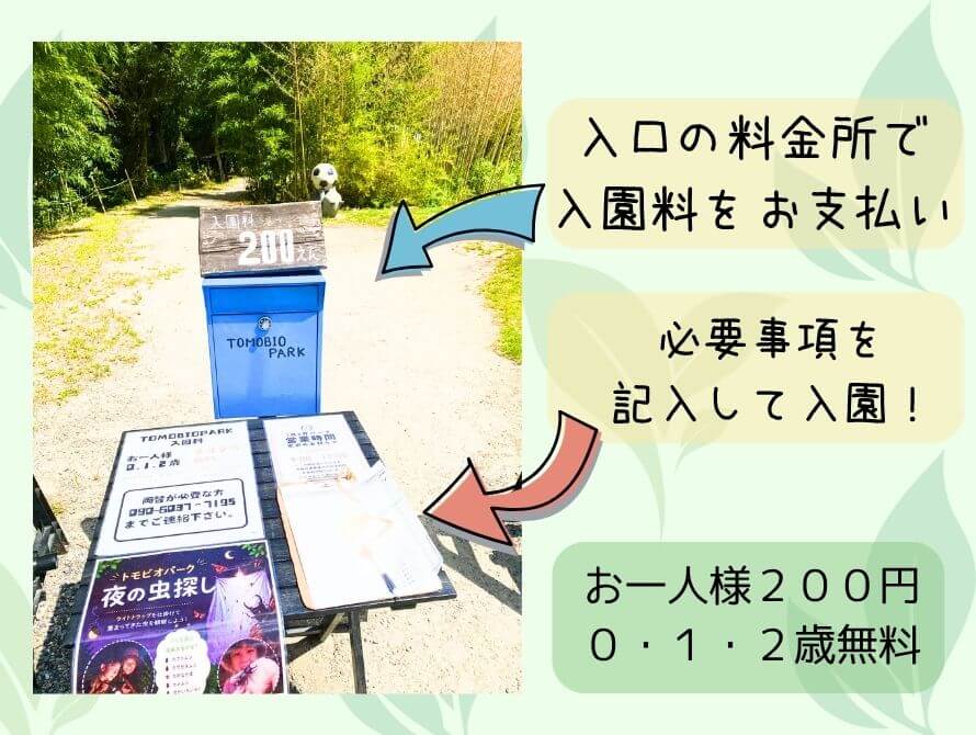 トモ・ビオパーク入場の説明