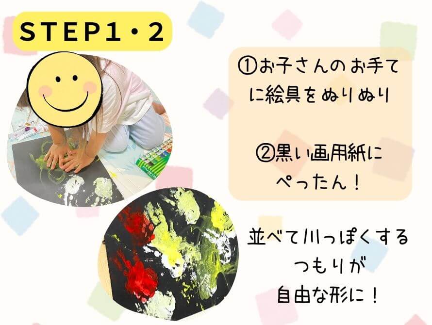 作り方１・２