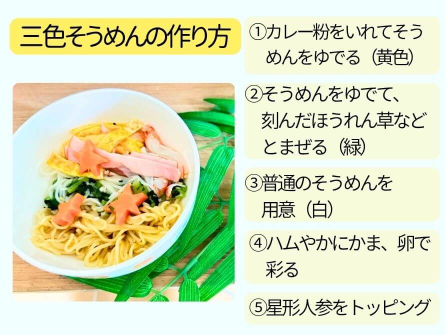 三色そうめんの作り方