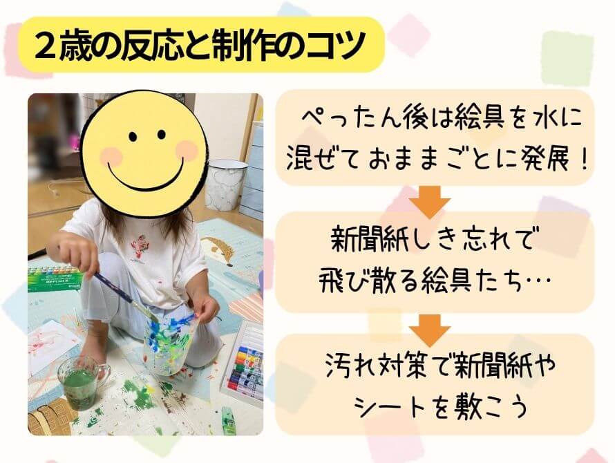 制作のコツ