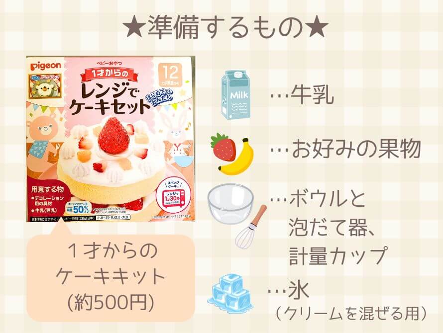 ケーキ作りの材料