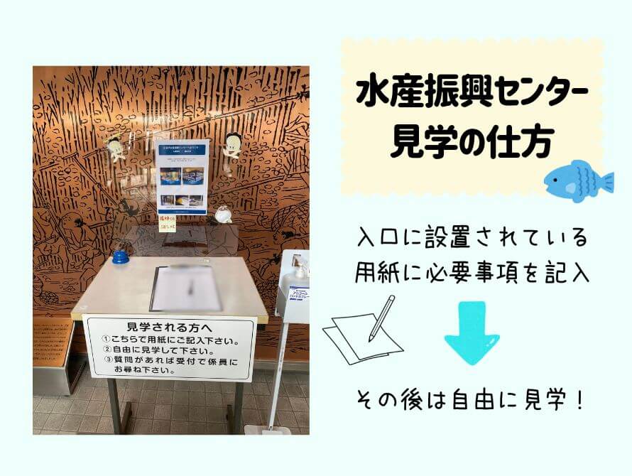 水産進行センター見学方法